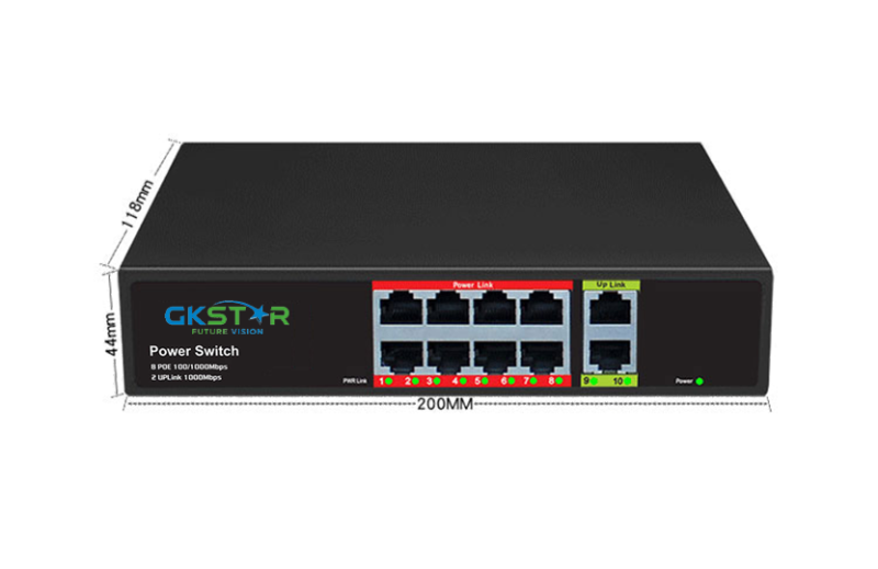 GS-8GE-2UG-1F